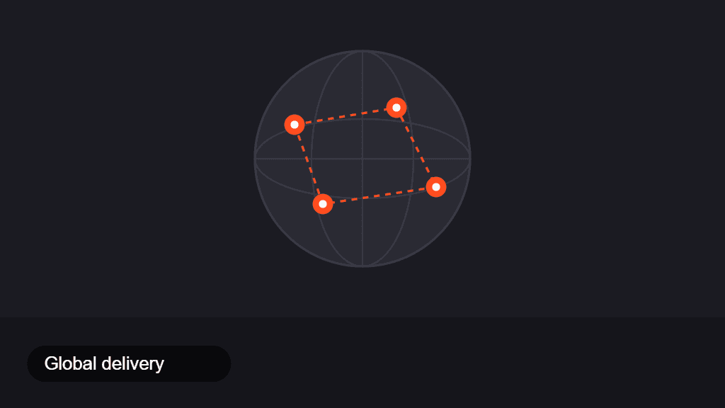 Global delivery