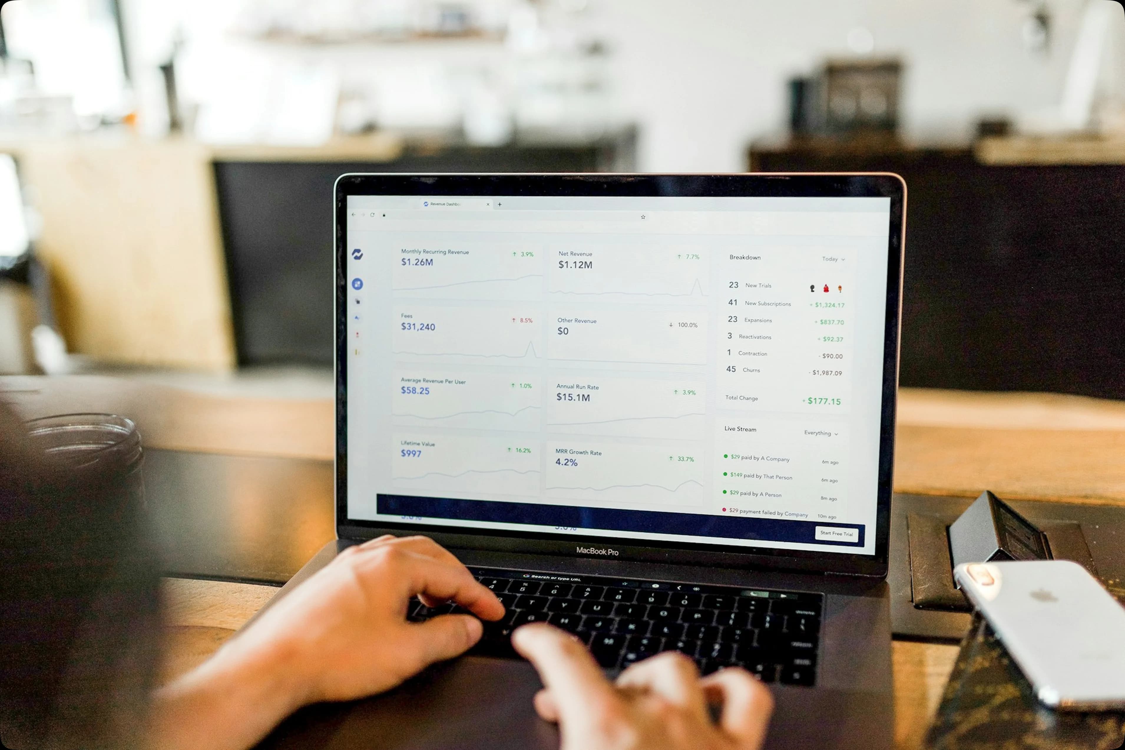 CRM dashboard on a monitor
