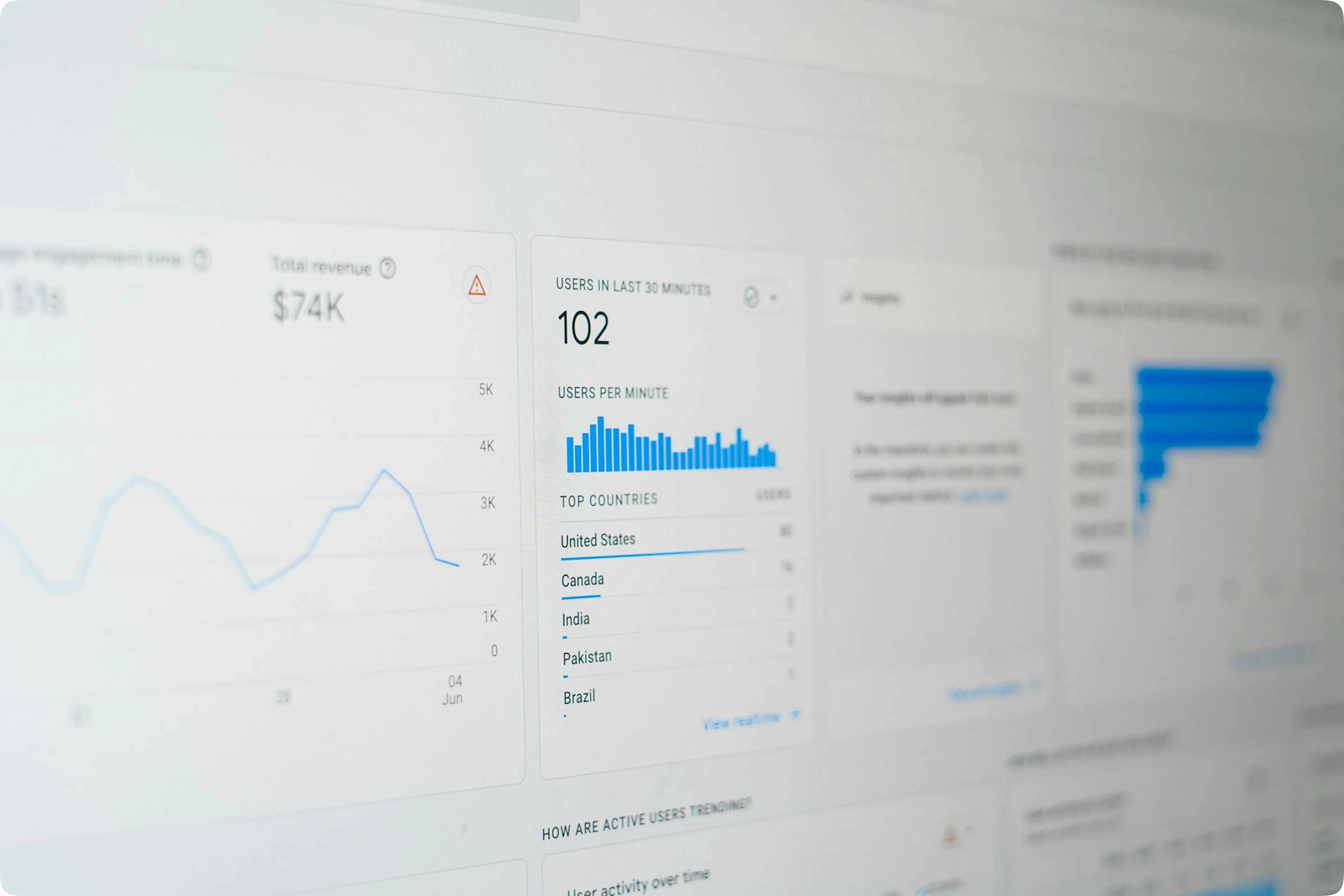 Charts and SEO metrics